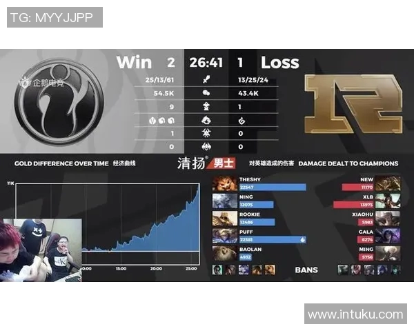 RNG团队协作引发热议专家解析其在比赛中的表现与争议 RNG团队协作引发热议专家解析其在比赛中的表现与争议